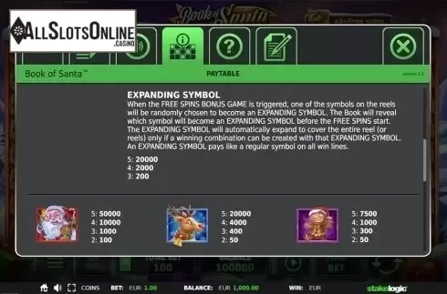 Paytable 2. Book of Santa (StakeLogic) from StakeLogic