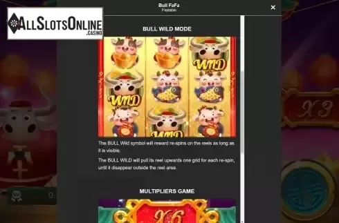 Feature Screen