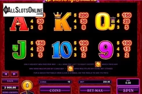 Screen5. Burning Desire from Microgaming