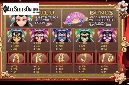 Paytable screen