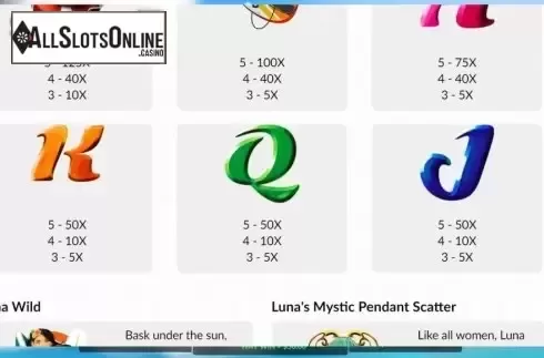 Paytable 2. Cloud 9 Surf Bliss from Maverick