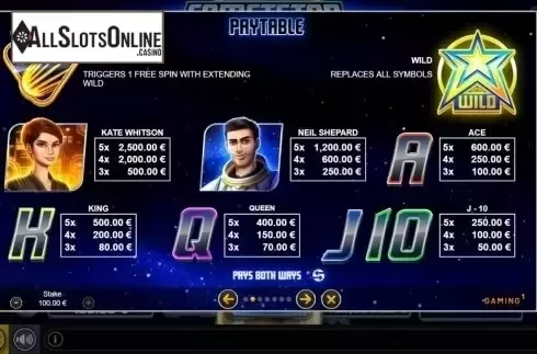 Paytable. CometStar from GAMING1