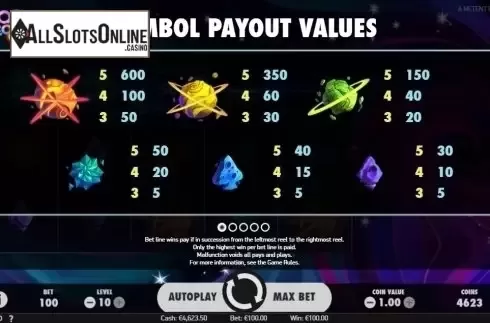 Paytable 1. Cosmic Eclipse from NetEnt