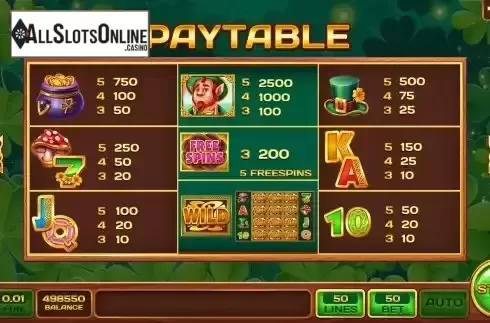 Paytable screen