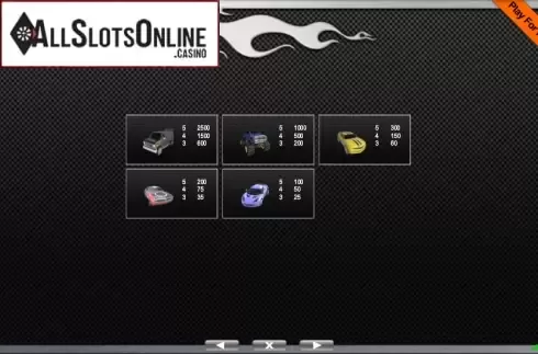 Screen7. Crazy Motors from Portomaso Gaming