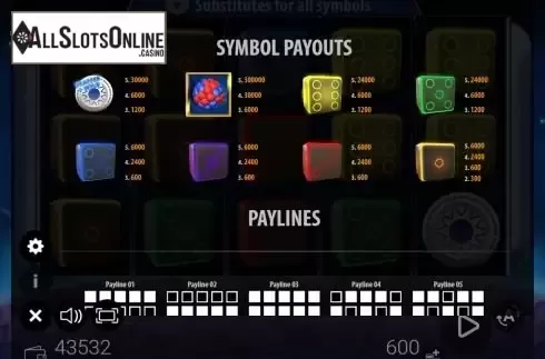 Paytable screen