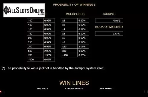 Paytable 5