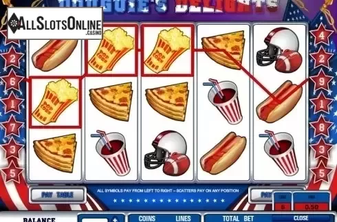 Win screen. Douguie's Delights from Pragmatic Play