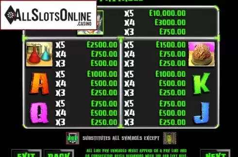 Screen3. Dr Frantic and the Monster Spins from Games Warehouse