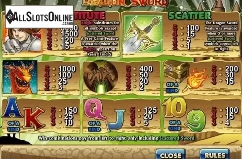 Paytable 1. Dragon Sword from Amaya