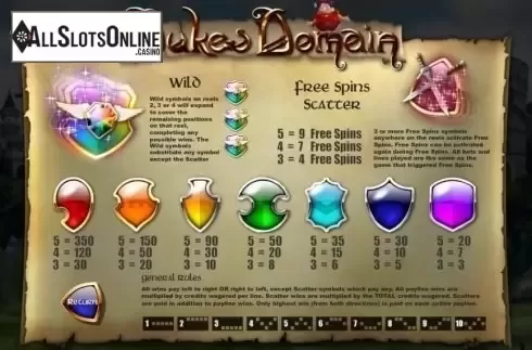 Paytable . Duke's Domain from Genii