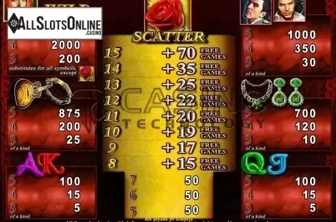 Screen4. Esmeralda (CT) from Casino Technology
