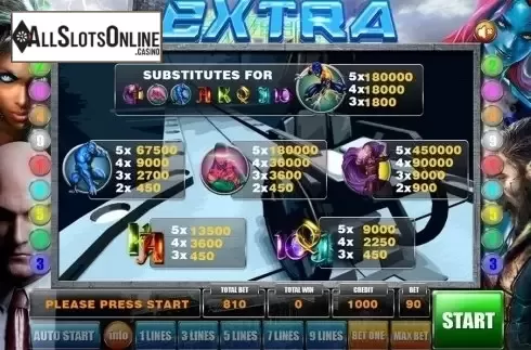 Paytable . Extra from GameX