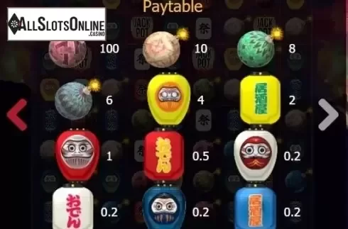 Paytable. Fireworks Fever from Gamatron
