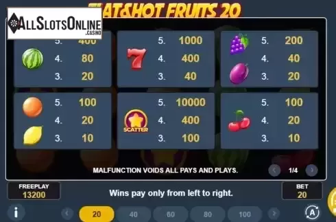 Paytable screen