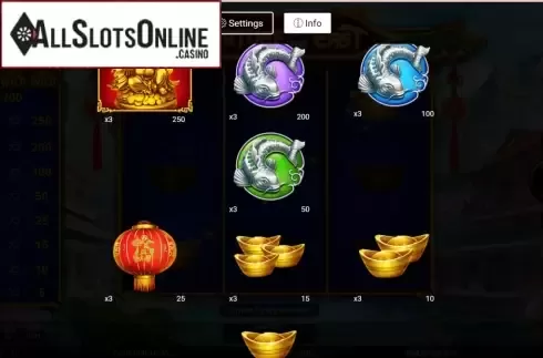 Paytable 1. Fortune of the East from Nektan