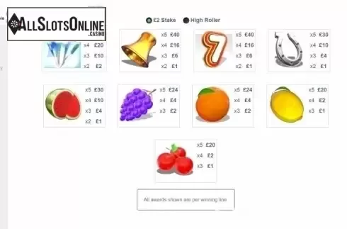 Paytable. Fruit-Full from CR Games