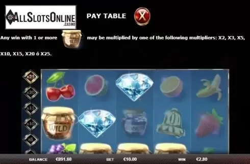 Paytable 3