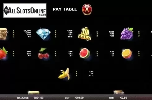 Paytable 1