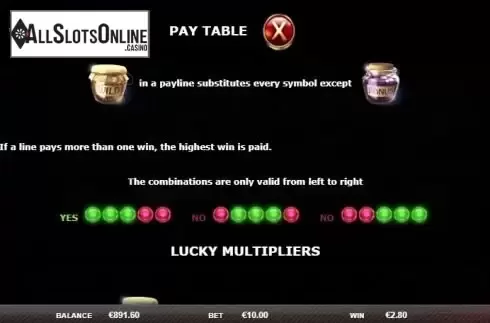Paytable 2