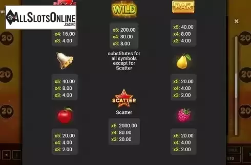 Paytable screen