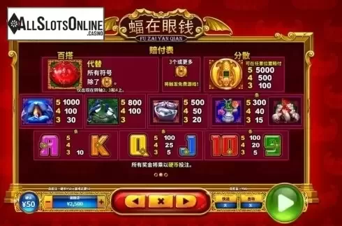 Paytable. Fu Zai Yan Qian from Skywind Group