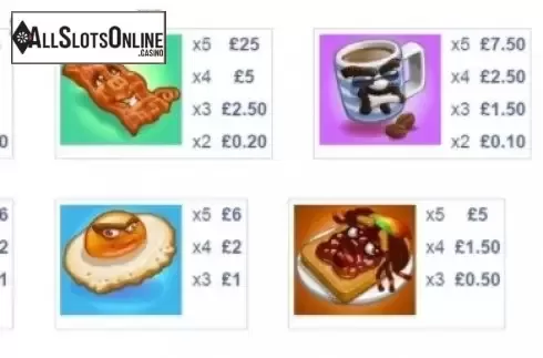 Paytable  1. Full English from CR Games