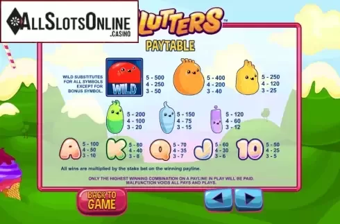 Screen3. Glutters from Leander Games