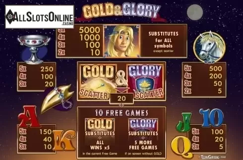 Screen2. Gold and Glory (Merkur) from Merkur