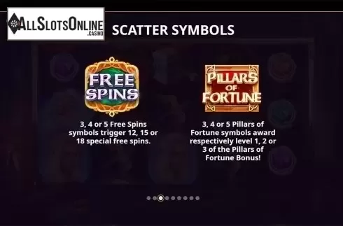 Paytable 3. Golden Kingdom from Cayetano Gaming