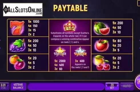 Paytable screen