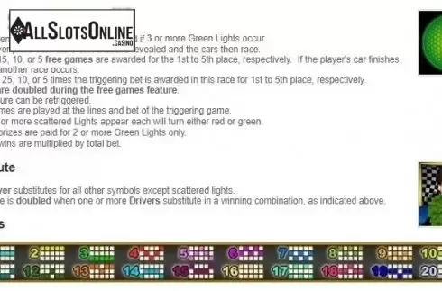 Features. Green Light from RTG