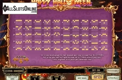 Paytable 4. Happy Halloween from Play'n Go
