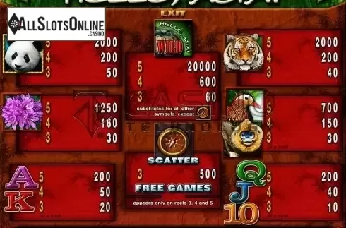 Screen6. Hello, Asia from Casino Technology
