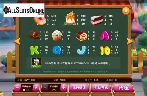 Paytable . Hello Sweety from Aiwin Games