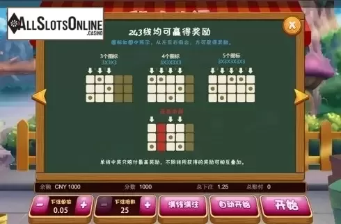 Paytable 4. Hello Sweety from Aiwin Games