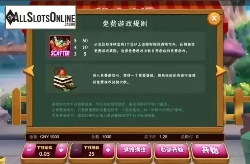 Paytable 2. Hello Sweety from Aiwin Games