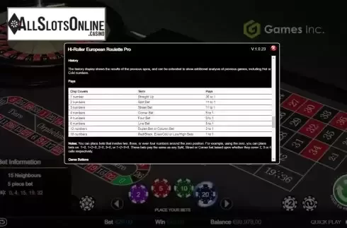 Paytable screen