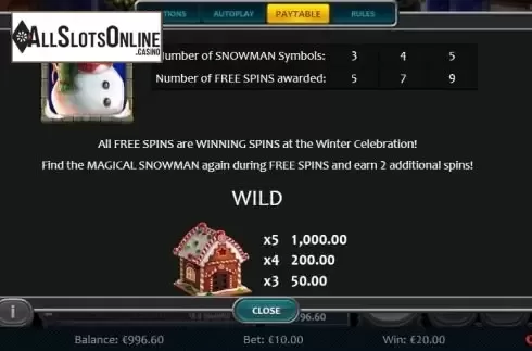 Paytable 2