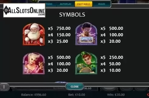 Paytable 3