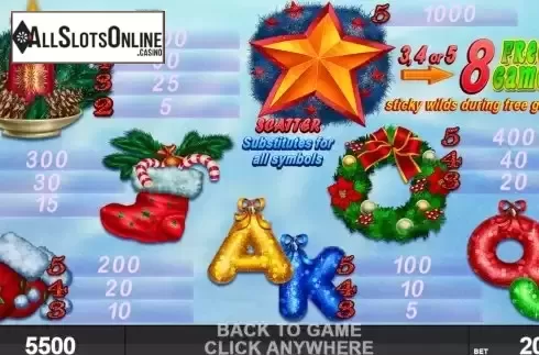 PayTable Screen