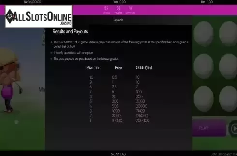 Pay Table screen