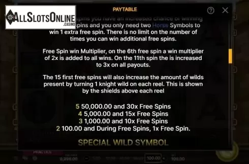 Paytable 4