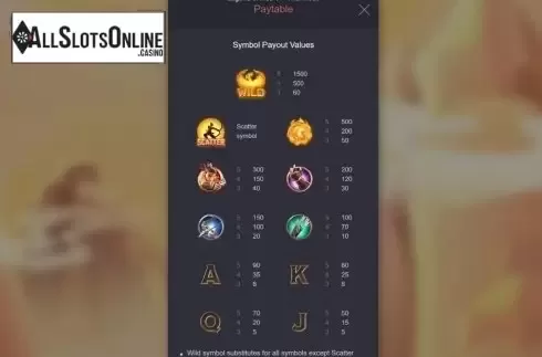 Paytable. Legend of Hou Yi from PG Soft
