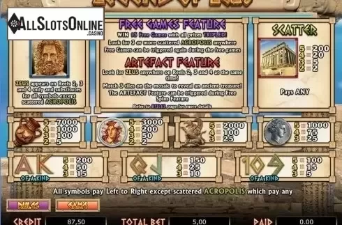 Screen2. Legend of Zeus from Bwin.Party