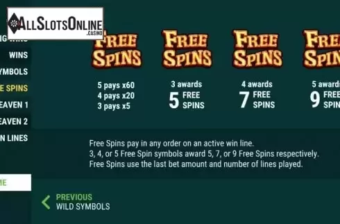 FS Feature screen