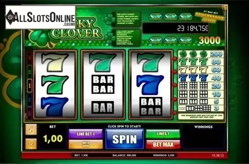 Game Workflow screen. Lucky Clover iSoftBet from iSoftBet