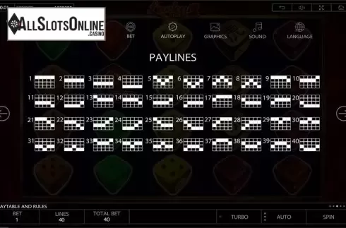 Paytable 3. Lucky Dice 1 from Endorphina