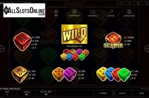 Paytable . Lucky Dice 1 from Endorphina