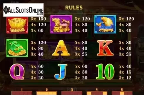 Paytable screen